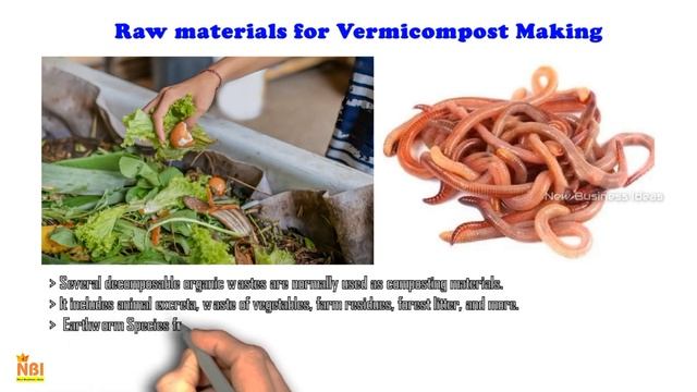 How to Start a Vermicompost Business || Low Investment || High-Profit- Business