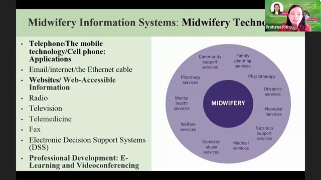 Implementation Of Appropriate Technology On Local Wisdom - Based in Community Midwefery смотреть онлайн