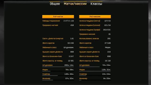 Обзор склада Warface+набор в клан . смотреть онлайн