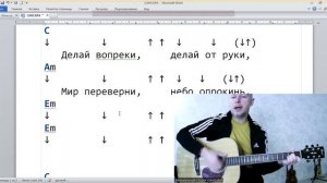 ✅ВИДЕОКОНСПЕКТ УРОКА 🎼Музыкальная студия VsevGuitar. Уроки гитары укулеле и вокала на максималках