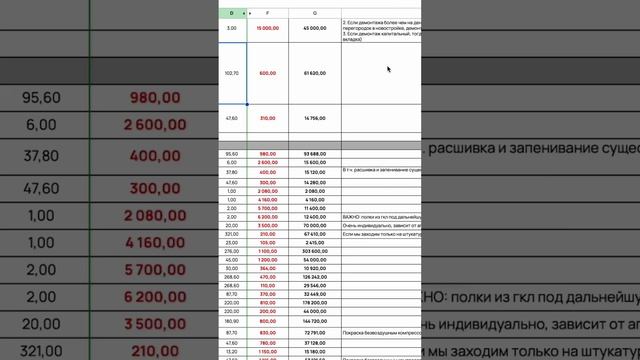 Проблема сложных дизайн-проектов!