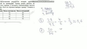 Разбор варианта ОГЭ по математика