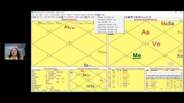 Fresh Talents of Vedic Astrology Conference FTVA  2017 with Komilla Sutton смотреть онлайн