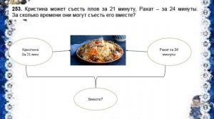 Математика 6 класс. 9.6.