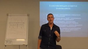 Глубины познания себя, управление эмоциями   Кирилл Прищенко