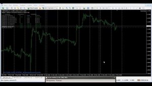 Быстрый разгон депозита на форекс