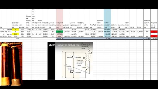 ДИ#6. Зависимость напряжения от индуктивности катушки в трансформаторе. 2023.02.13