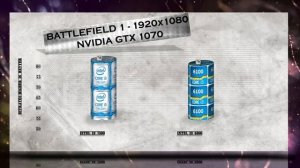 i3 7100 vs i3 6100 - BENCHMARKS / GAMING TESTS REVIEW AND COMPARISON / Kaby Lake vs Skylake /