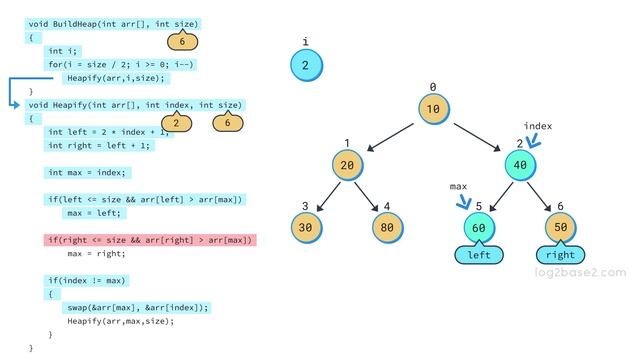 4 Sorting - 11 Heapify