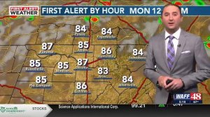 WAFF's Monday morning forecast