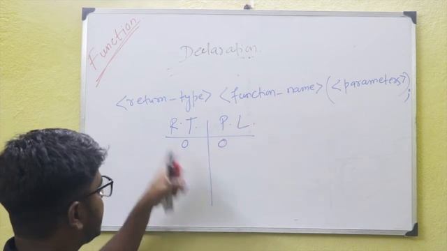How to work with function - easiest way / Function in C (Bengali) / #softechprogramming #function #