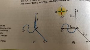 📚Физика 9 кл/Перышкин/Тема 2: Перемещение/05.09.23 17:18