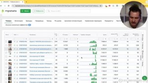Как выйти на ВБ в 2024? Какую нишу и как ее выбрать? Какие инструменты продвижения использовать?