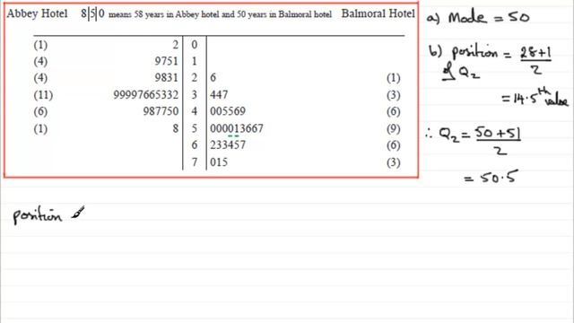 A-Level Edexcel Statistics S1 June 2008 Q2a,b (Median and Quartiles) : ExamSolutions