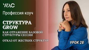 Структура GROW как отражение базовой структуры сессии. Отказ от жестких структур / Профессия коуч