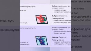 Олимпиада Uchi.ru 1 класс ОТВЕТЫ!!!