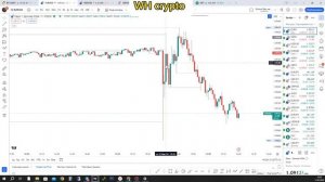 Как торговать во время выхода новостей. Как читать новости на сайте Investing.com