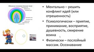 19.3. Сила личной энергетики