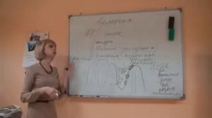 Марина Мальцева (Степанова) "Аллергия"