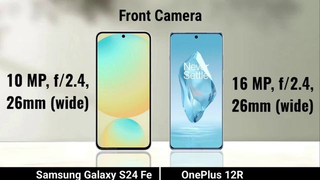 сравнение характеристик  телефонов Samsung S24 Fe против Oneplus 12R, что лучше взять