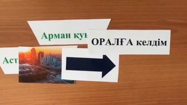 №1мектеп лицейі тәлімгерінің таныстыруы