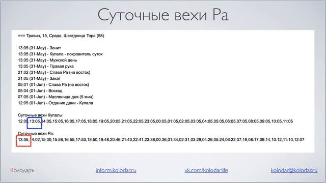 Суточные вехи Господа Ра смотреть онлайн