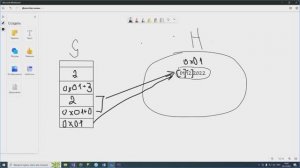 Странные и интересные способы перебора коллекций в C#