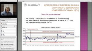Арбитражные стратегии. Часть 3: Торговля отрицательно коррелированных фьючерсов