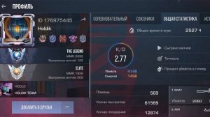 айди холдика