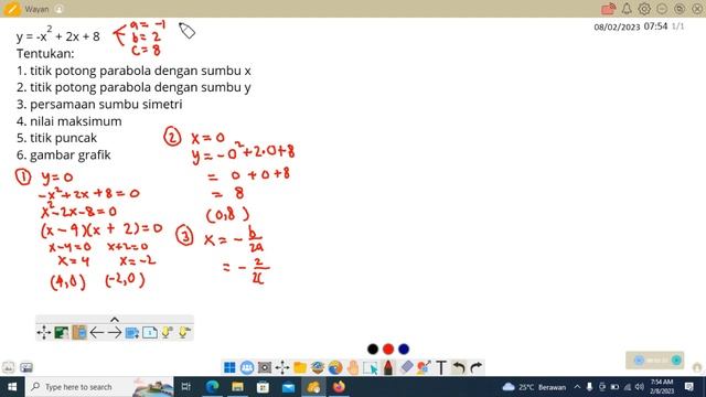 Parabola y = - x^2 + 2x + 8 grafiknya