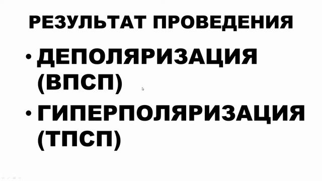 Лекция Нормальная Физиология 6. Физиология синаптической передачи