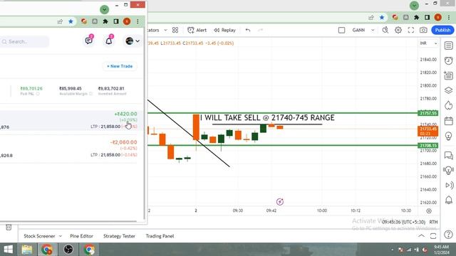 Live Trading Today JANUARY 2 | Live Intraday Trading Nifty 50