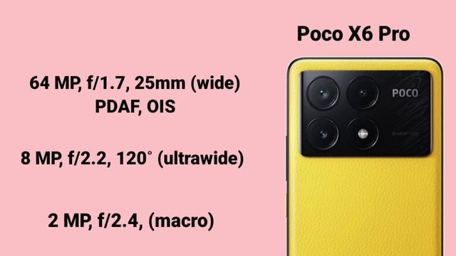 Сравнение характеристик телефонов Poco F6 Pro против Poco X6 Pro