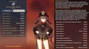 КТО ЛУЧШЕ? Сравнение Арлекино и Ху Тао Genshin Impact