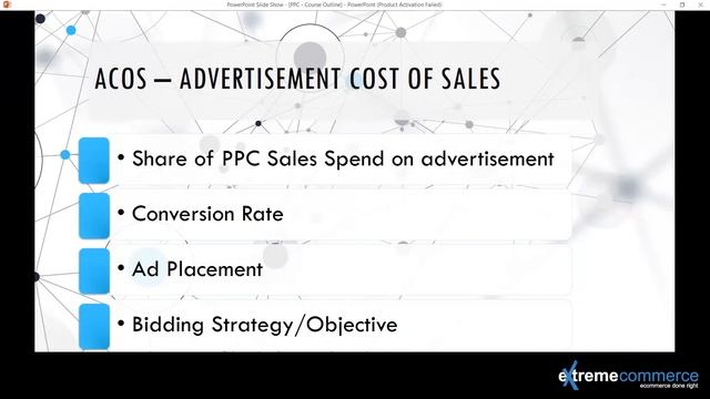 08 Understanding of KPIs CTR, CPC, ACOS, ROAS, TACOS in Amazon PPC