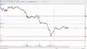 Торговый Алгоритм «Робот на НЕФТЬ»