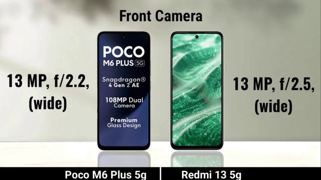 Сравнение характеристик телефонов Poco M6 Plus 5G против Redmi 13 5G