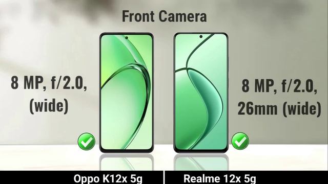 Сравнение характеристик телефонов Oppo K12X 5G против Realme 12X 5G