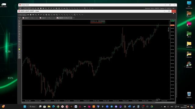 Обзор термина Ctrader