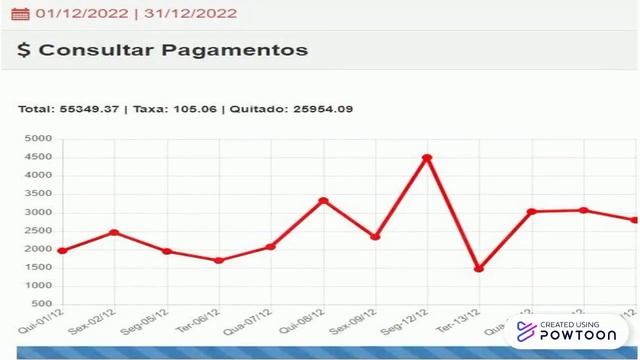 Storytelling смотреть онлайн