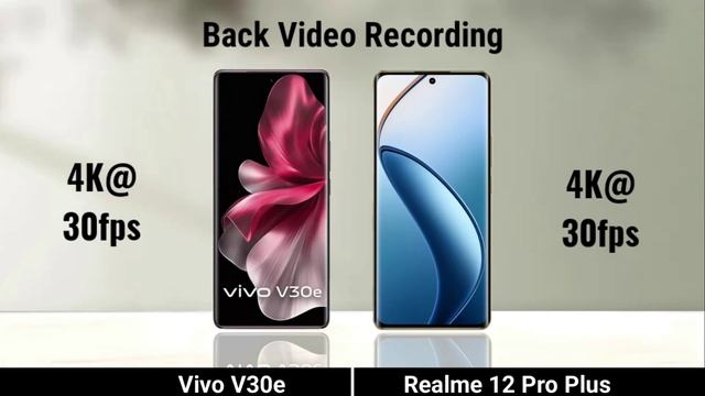 сравнение характеристик  телефонов Vivo V30E против Realme 12 Pro Plus, что лучше взять