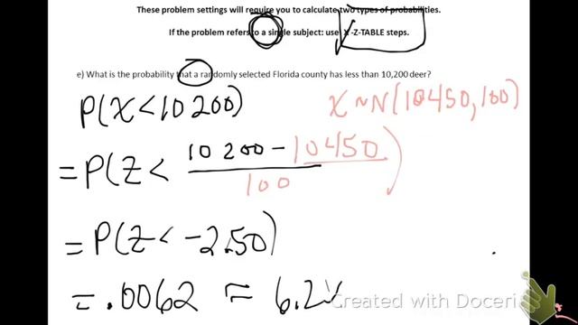 Sampling Distribution of the Sample Mean