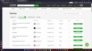 Можно или нет заработать на Kwork в 2024 году/ Заработок