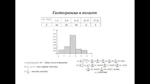 Гистограмма и полигон (статистика)
