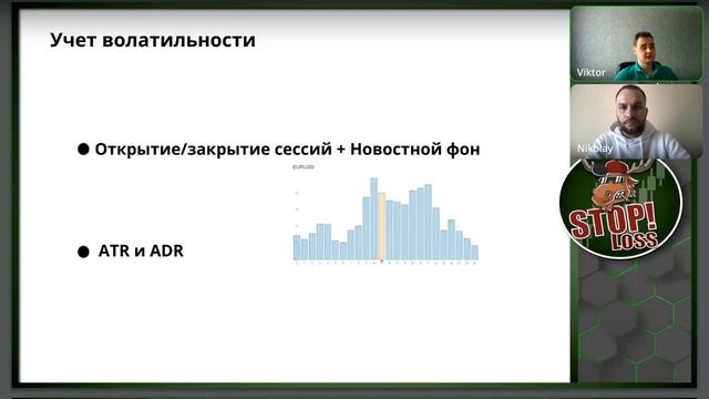 Лекция как найти прибыльную точку входа