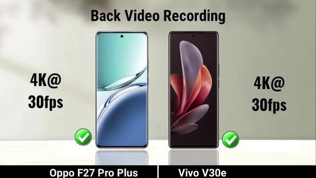 Сравнение характеристик телефонов Oppo F27 Pro Plus против Vivo V30E