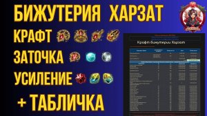 [BDO] 💰 КАК СОЗДАТЬ И УСИЛИТЬ ХАРЗАТ / ПОДРОБНЫЙ РАСЧЕТ + ТАБЛИЦА