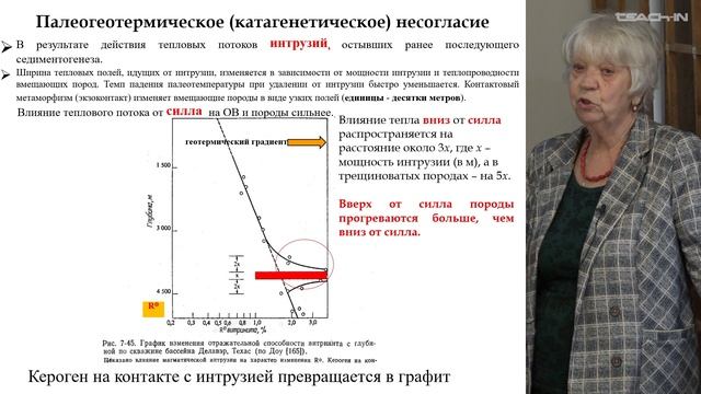 Соболева Е.В. - Геология и геохимия горючих ископаемых - 18. Трансформация ОВ в катагенезе. Часть 3