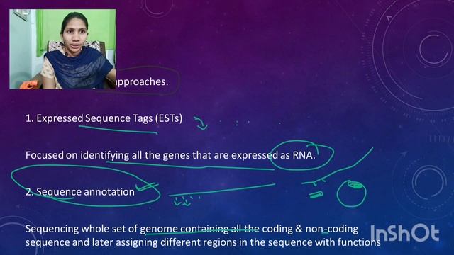 Human genome project/molecular basis of inheritance and variation