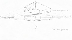 Линейная угловая перспектива. Построение книги. 7 класс. ИЗО